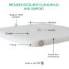 imageFairfield NuFoam Pad Densified Polyester Batting Durable Craft Foam for Chair Cushions Deck Furniture Camping Futons and More 15 x 17 x 18 Yards