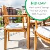 imageFairfield NuFoam Pad Densified Polyester Batting Durable Craft Foam for Chair Cushions Deck Furniture Camping Futons and More 15 x 17 x 18 Yards