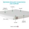imageFairfield P24721 Project Foam White
