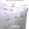 imageFairfield PolyFil Basic Pillow Inserts 2 Pack 24quot x 24quot White