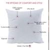 imageFairfield PolyFil Premier Neckroll Ultra Plush Pillow Insert 14 x 5Inch White20 x 20