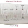 imageFairfield PolyFil Weather Soft Pillow Insert 20quot x 20quot  Perfect for Outdoor Furniture